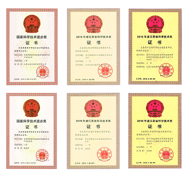 科技獎(jiǎng)勵(lì)